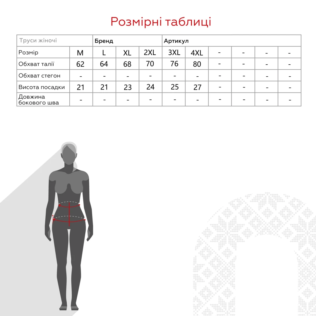 Сорочка жіноча+труси, M Cottonhill CH1403 Червоний (2000904397228A)  Фото №5