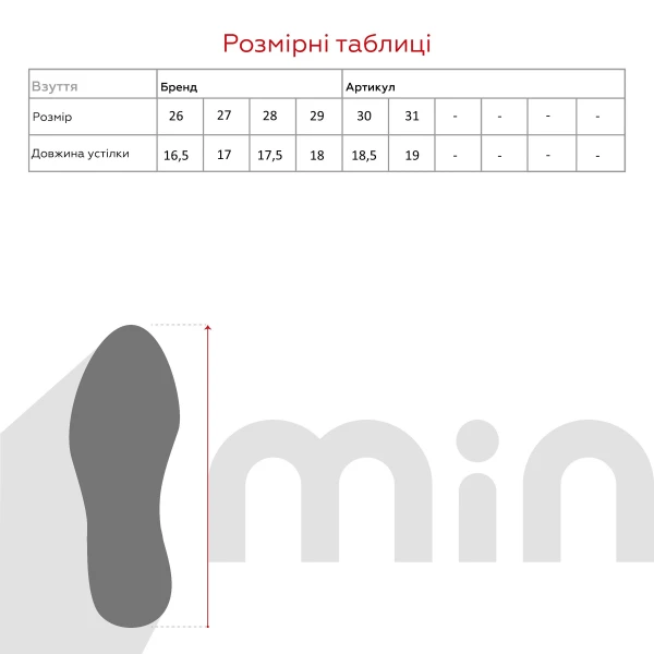 size grid