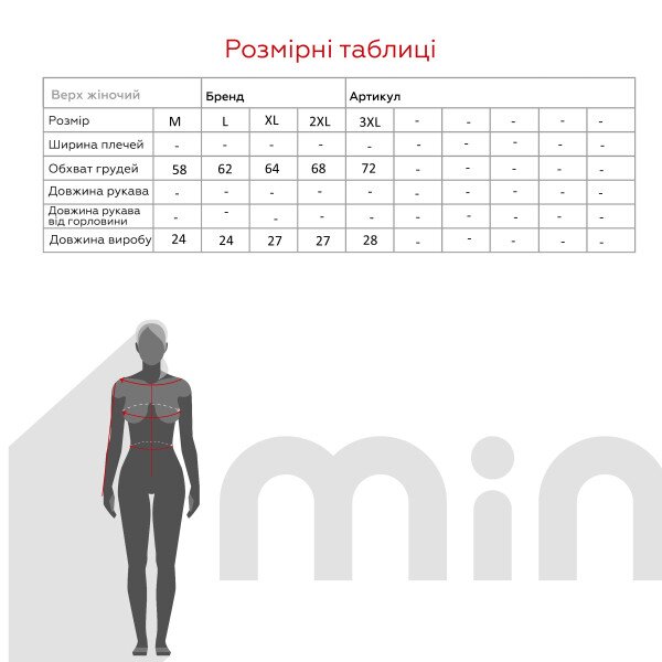 size grid