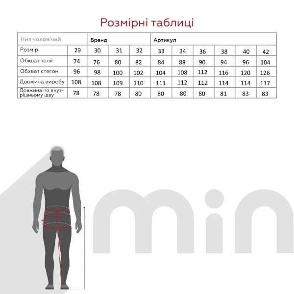 size grid