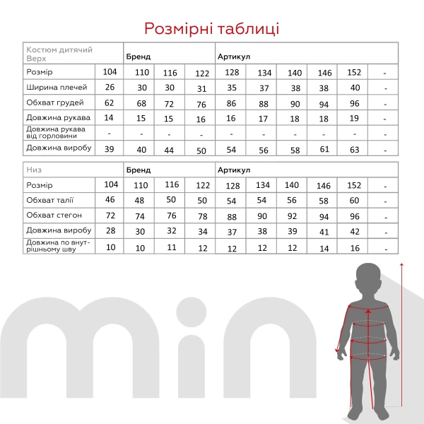 size grid