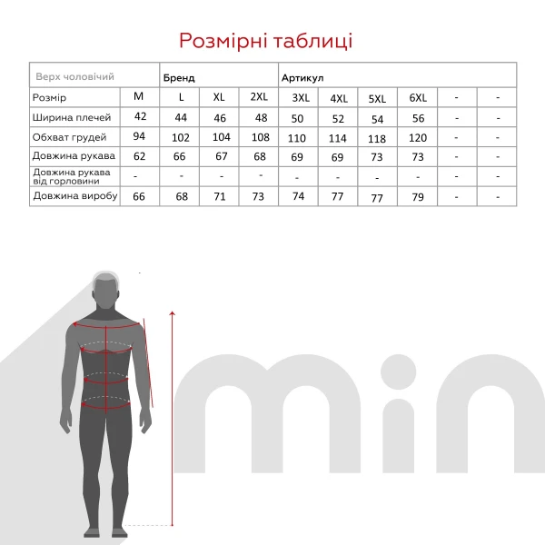size grid