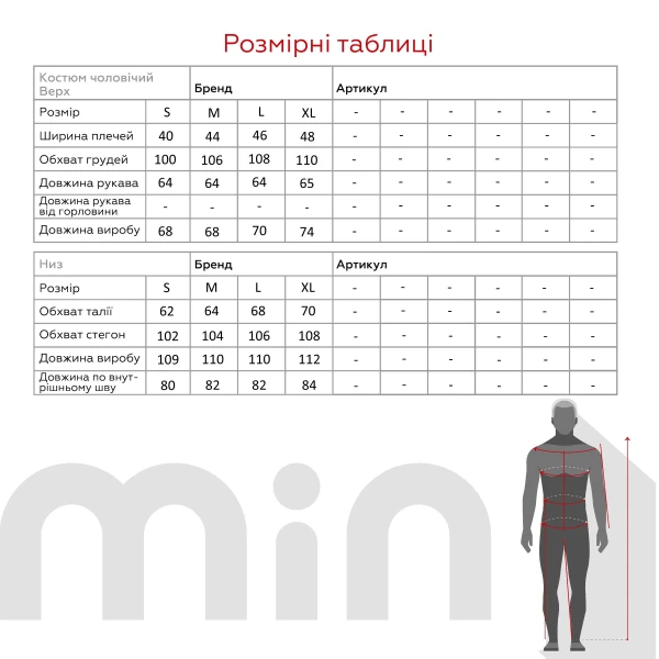 size grid
