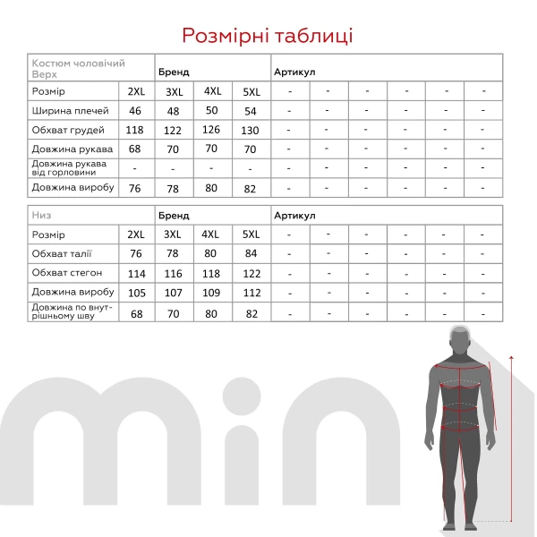 size grid