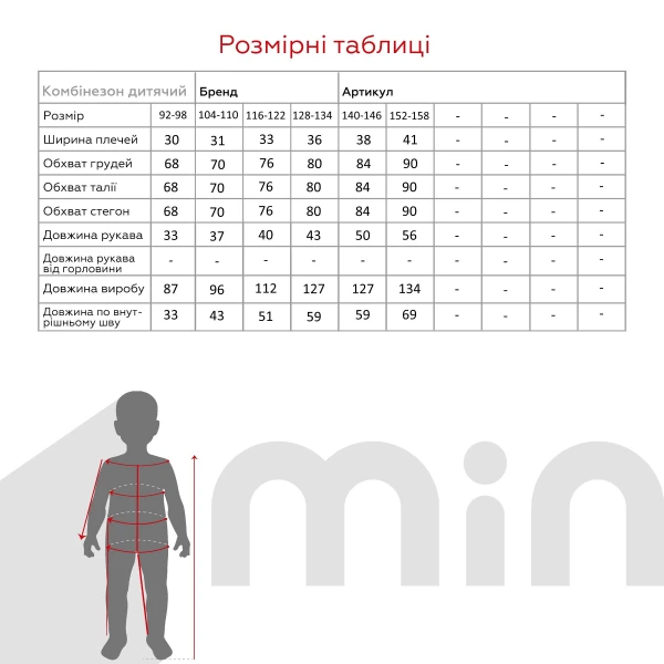 size grid