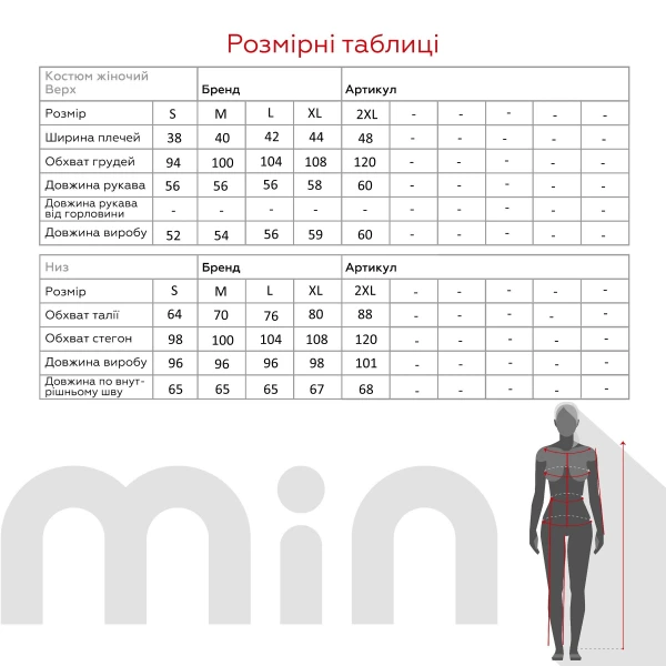 size grid