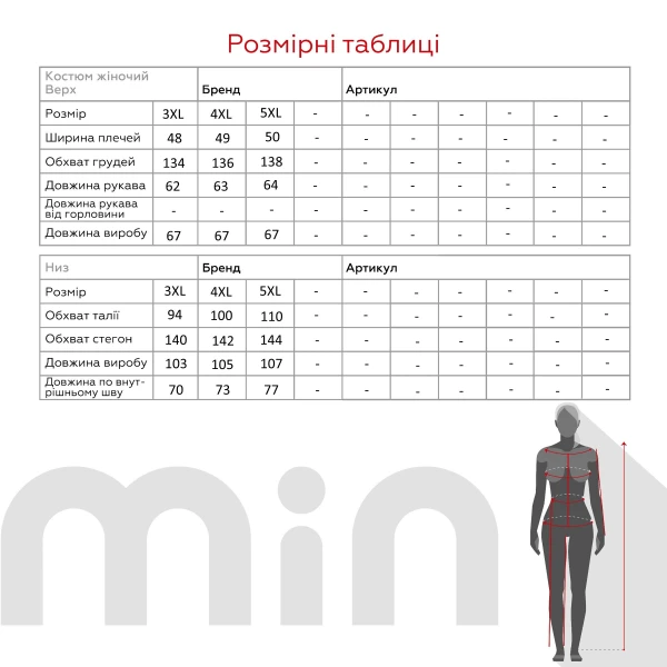 size grid