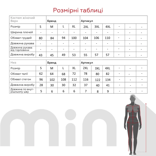 size grid