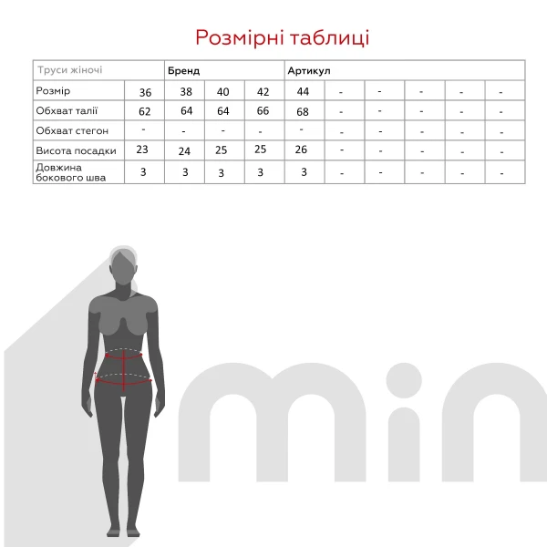 Плавки з візерунком жіночі 59258-2 36 Бузковий (2000990354310A)  Фото №8