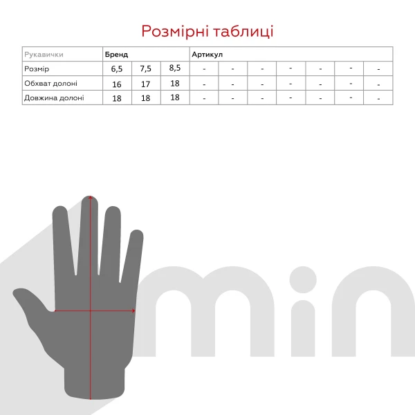 size grid