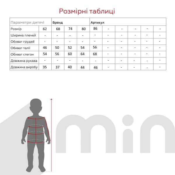 size grid