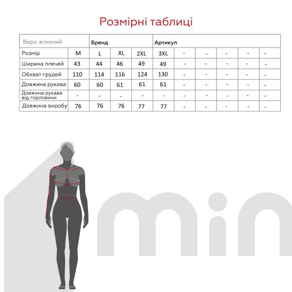 size grid