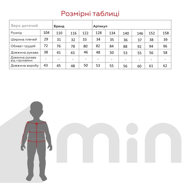 size grid