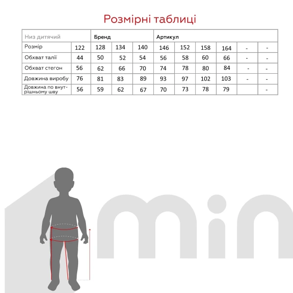 size grid