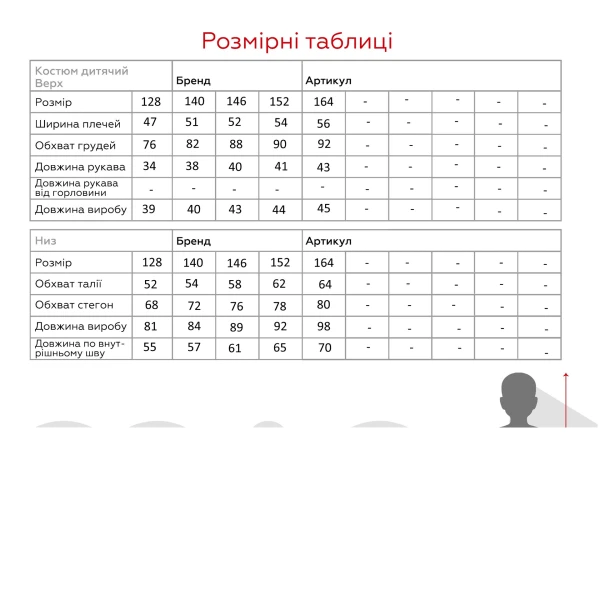 size grid
