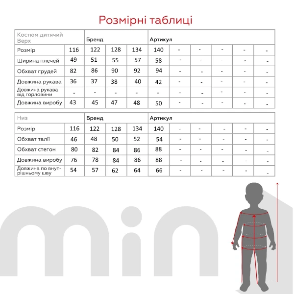 size grid