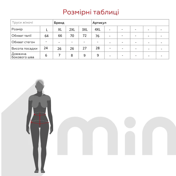 Труси жiночi Annajolly 83151 2XL Чорний  Фото №3