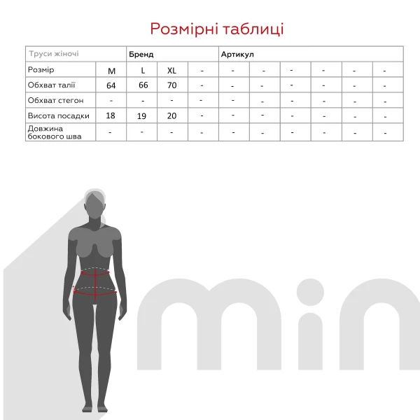 size grid
