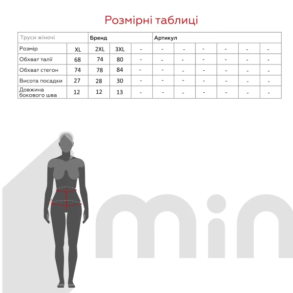 size grid