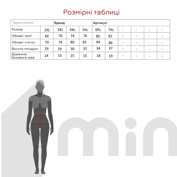 size grid