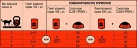 Влажный корм для взрослых кошек Club 4 Paws Премиум. С лососем в желе 100 г 8873 (4820083908873)  Фото №0