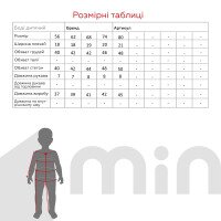 Боди для девочки Mother Love 22146 62 см Розовый (2000990530677A)  Фото №3