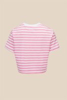 Купить Футболка с узором женская LAWA WBC02394 XL Бело-розовый Артикул: 2000990652249 Миниатюра фотографии № 9