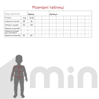Комплект білизни топ+труси для дівчинки Katomino K128508 7-8 років Білий  Фото №8