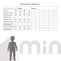 Костюм розпашенка+повзунки+шапка для малюків Baby Life А-305 68 см Рожево-молочний  Фото №13