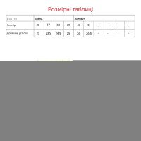 Кроксы женские Dago 418 36 Темно-розовый  Фото №7