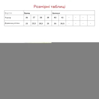 Крокси жіночі Dago 418 36 Темно-рожевий  Фото №7