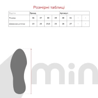 Крокси жіночі Jose Amorales 116384 41 Бірюзовий (2000989000136A)  Фото №6