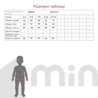 Купальник для басейну BH358 110-116 см Синій (2000902015957A)  Фото №3