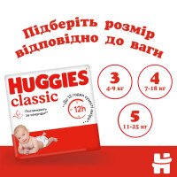 Підгузки Huggies Classic 3 Jumbo 3ДЖАМБО58 9401071 58 шт. (5029053543109)  Фото №6
