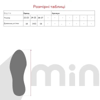 Капці для хлопчика SCARRHETT 1271 22-23 Синій (2000989960485D)  Фото №6