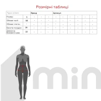 Труси жiночi Ozone 25/1 краща всіх S Синій  Фото №6