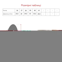 Туфлі жіночі 5059-1 36 Білий  Фото №7