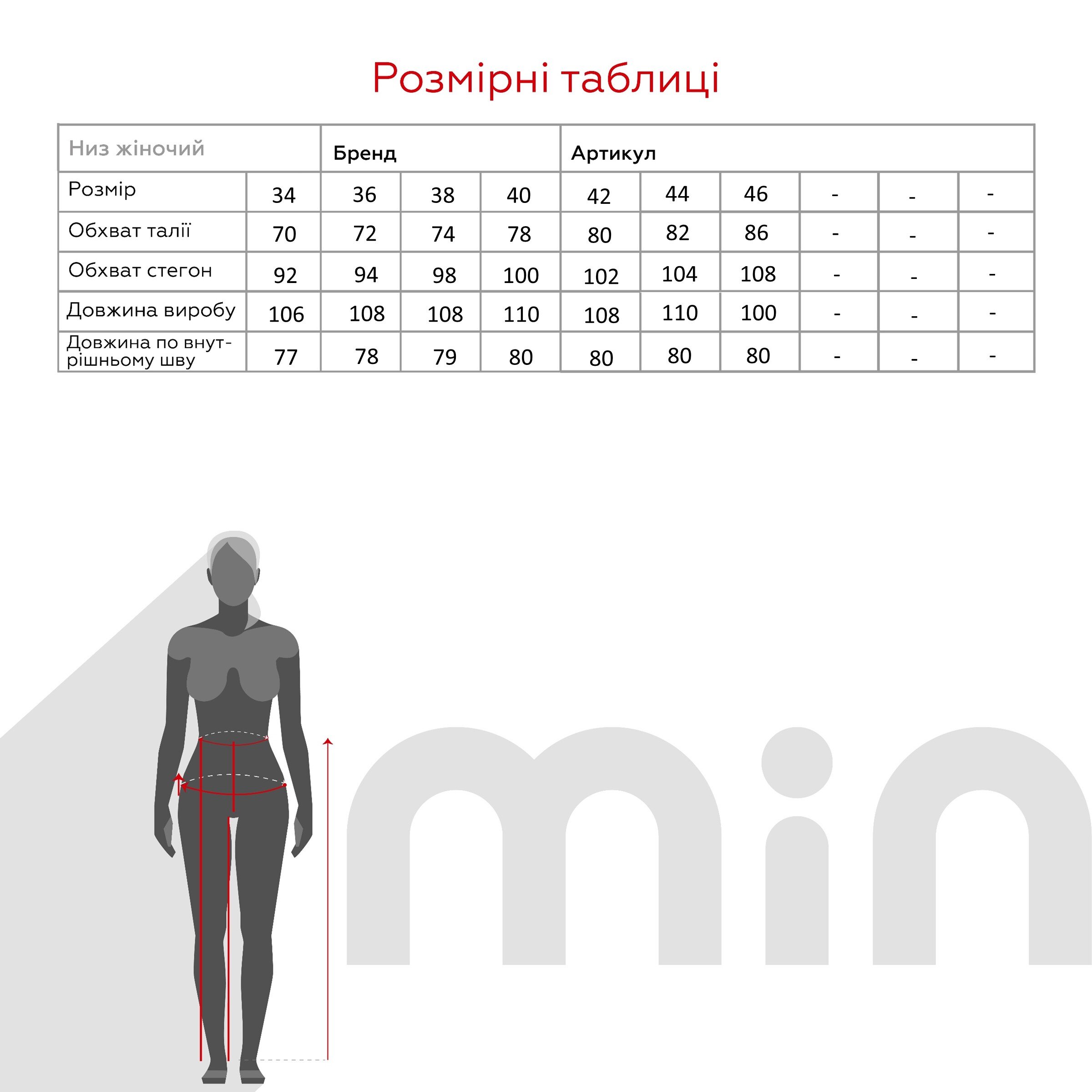 Джинси жіночі Regular fit Zeo Basic 3814 36 Темно-сірий (2000990211972D)  Фото №17