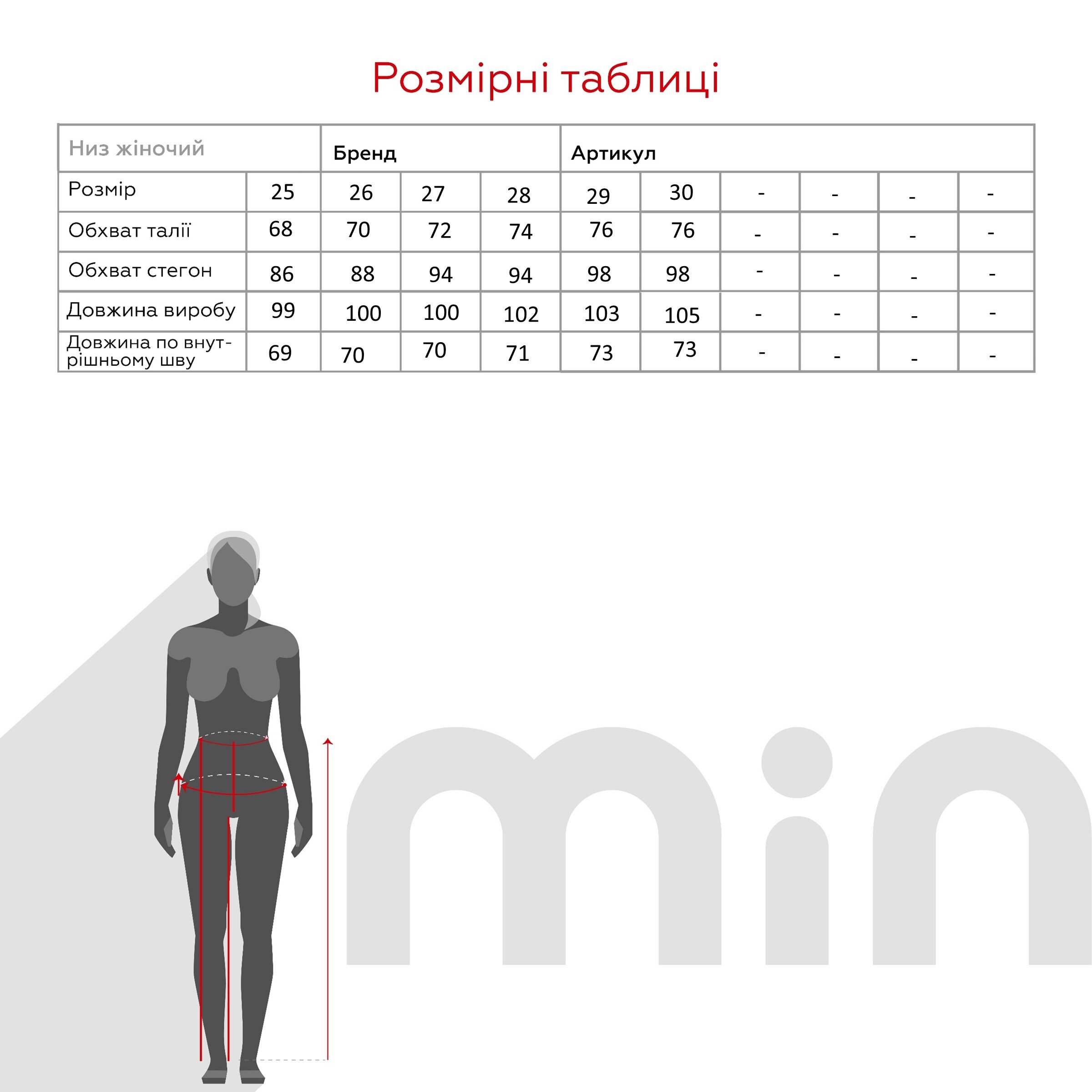 Джинси Mom Fit жіночі 3013 25 Чорний (2000990693334D)  Фото №10
