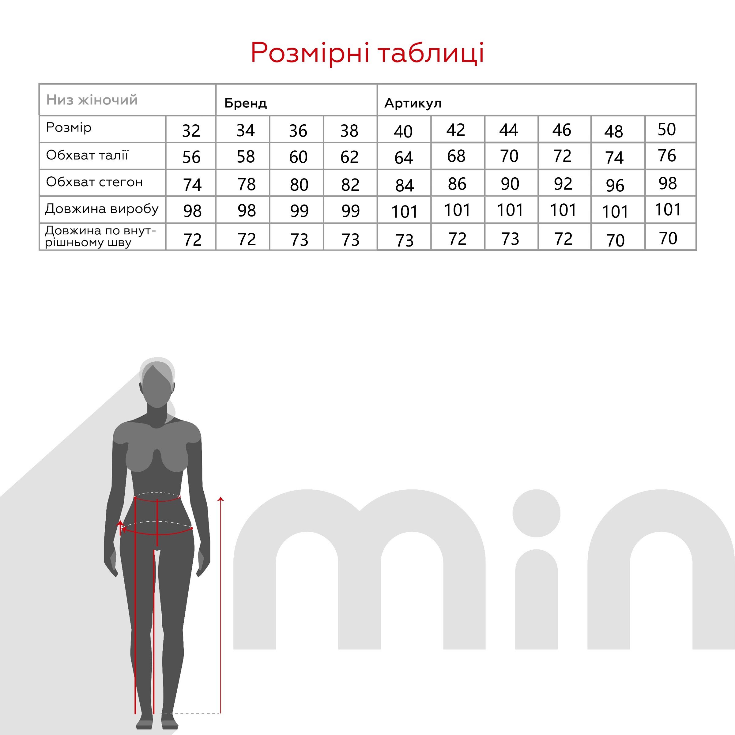 Джинси Slim Fit жіночі On me 2856 baza 32 Чорний (2000989492214D)  Фото №9