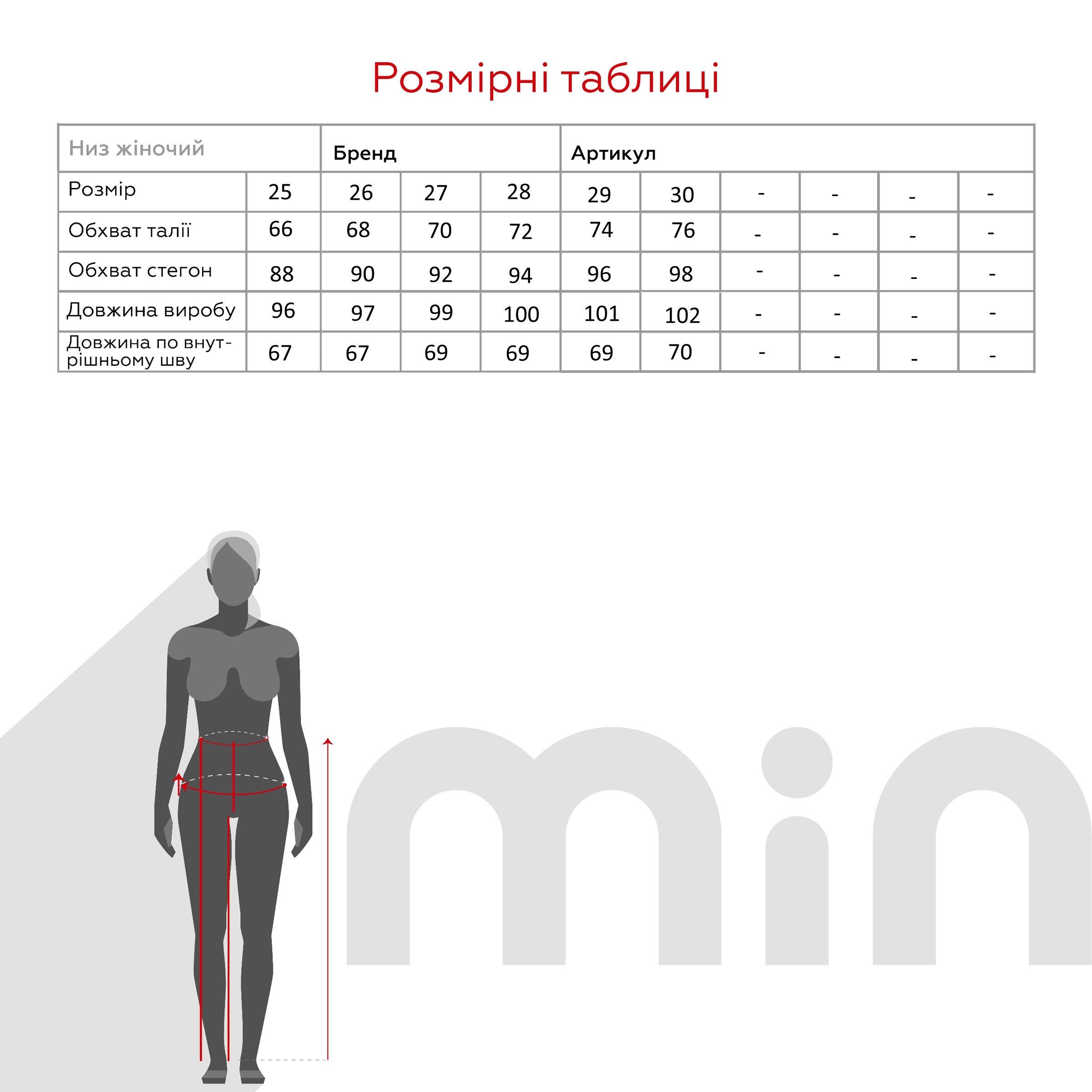 Джинси Mom Fit жіночі  1319 25 Синій  Фото №10
