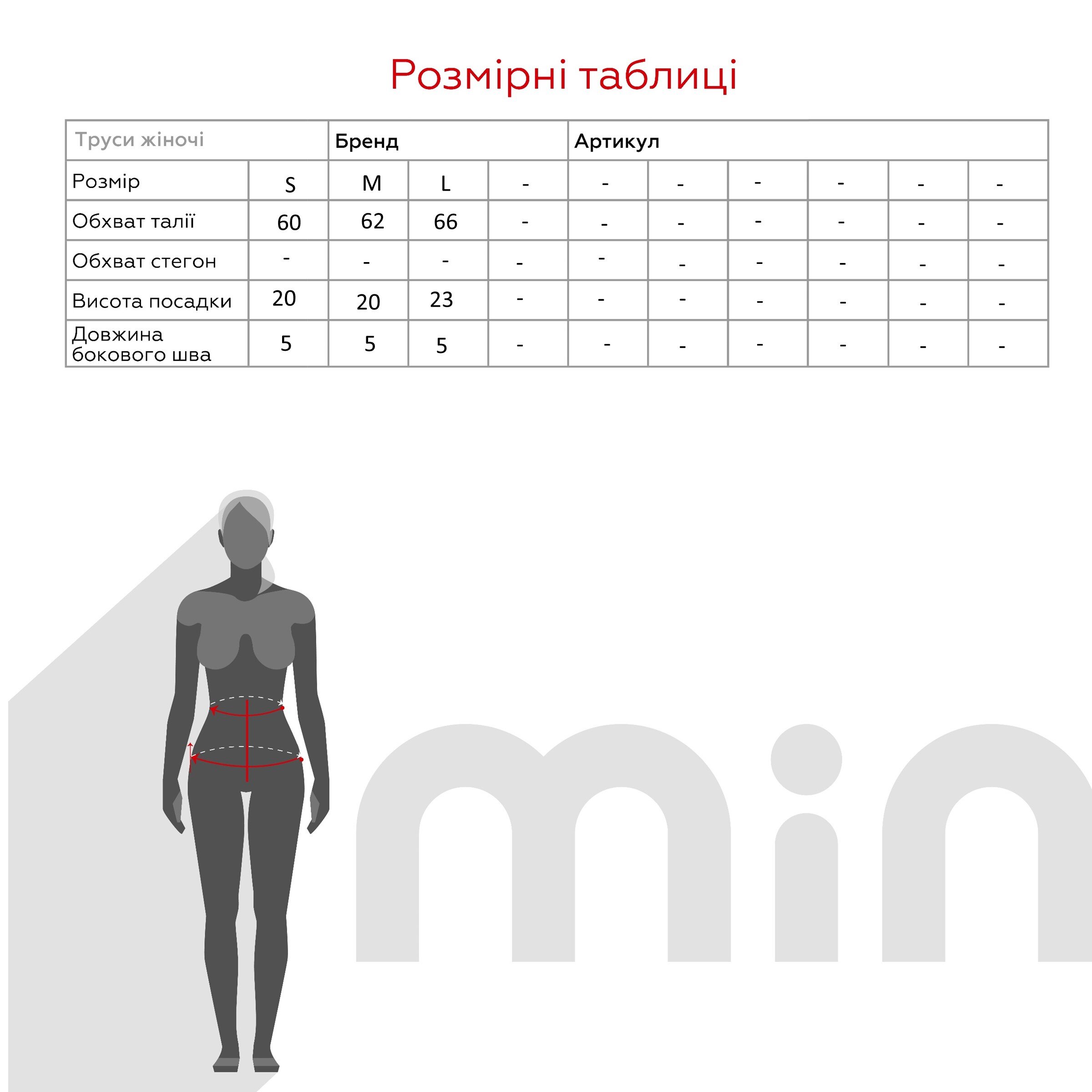 Набір трусів жіночих 5шт Kozabiat 33000-661 S Різнокольоровий (2000990769817A)  Фото №26