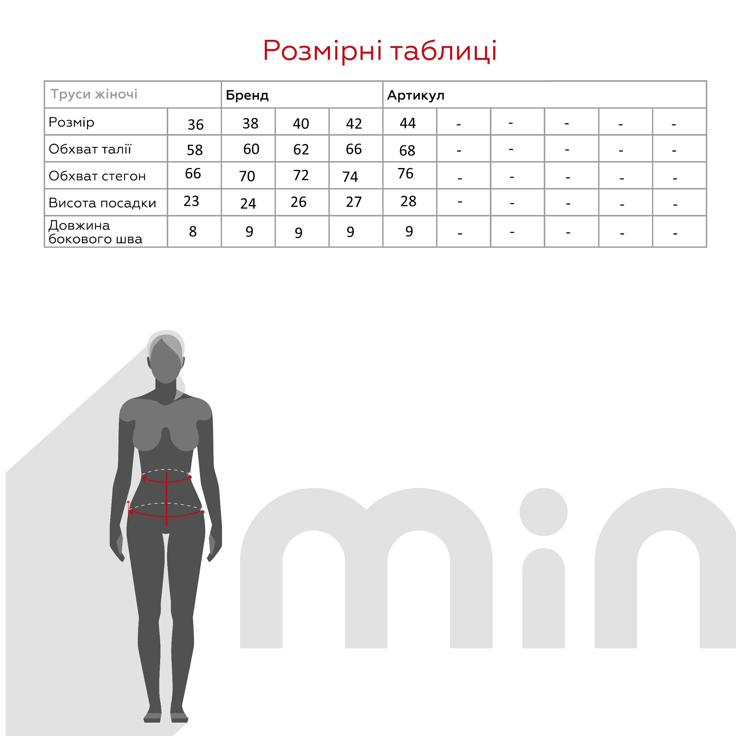 Плавки однотонні жіночі On me 54968-2-K 36 Блакитний  Фото №8