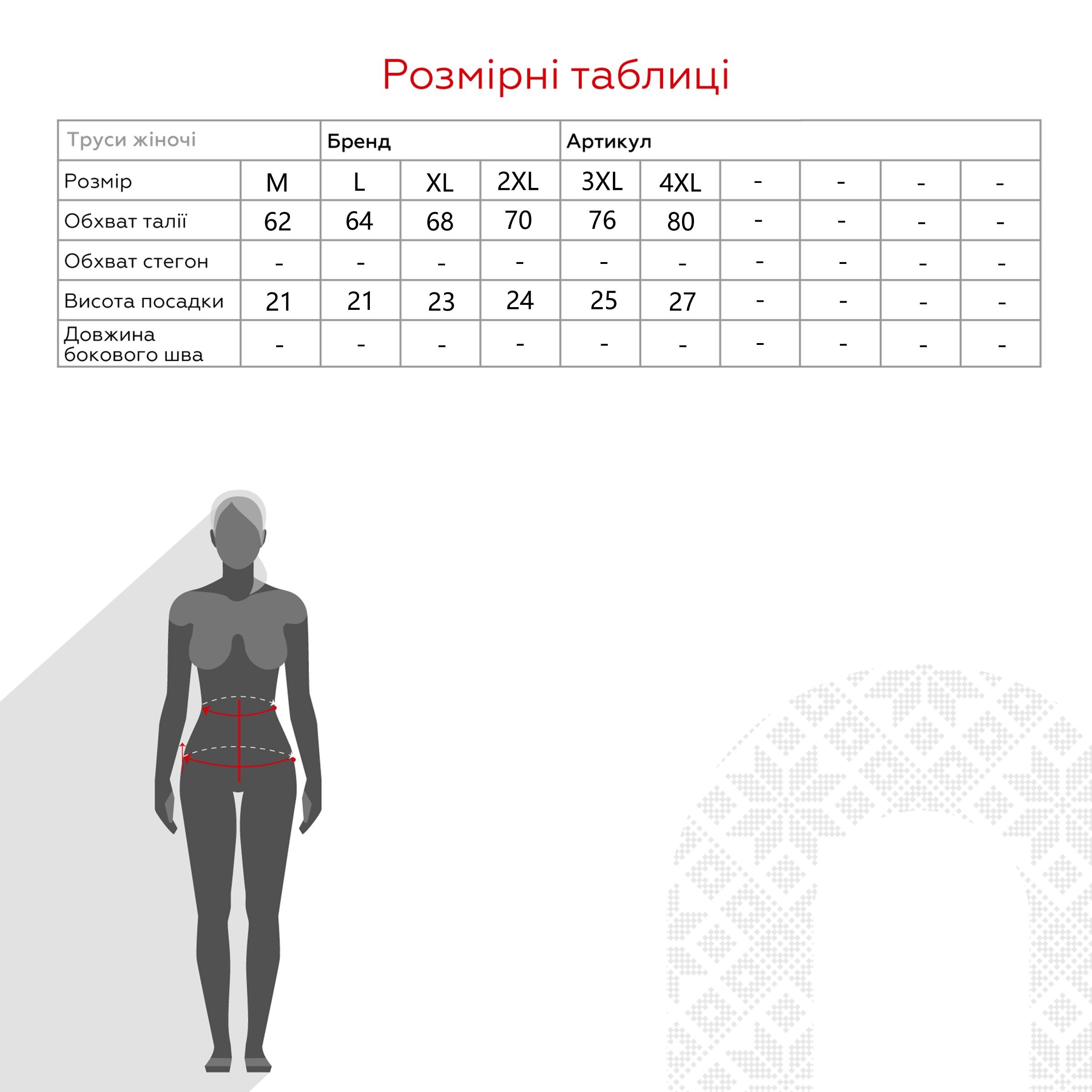 Рубашка женская+трусы, M Cottonhill CH1403 Черный (2000904397198A)  Фото №11